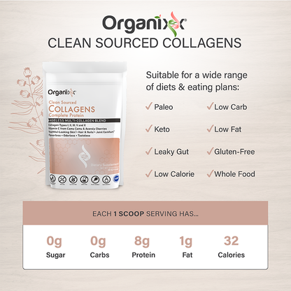 Clean Sourced Collagens