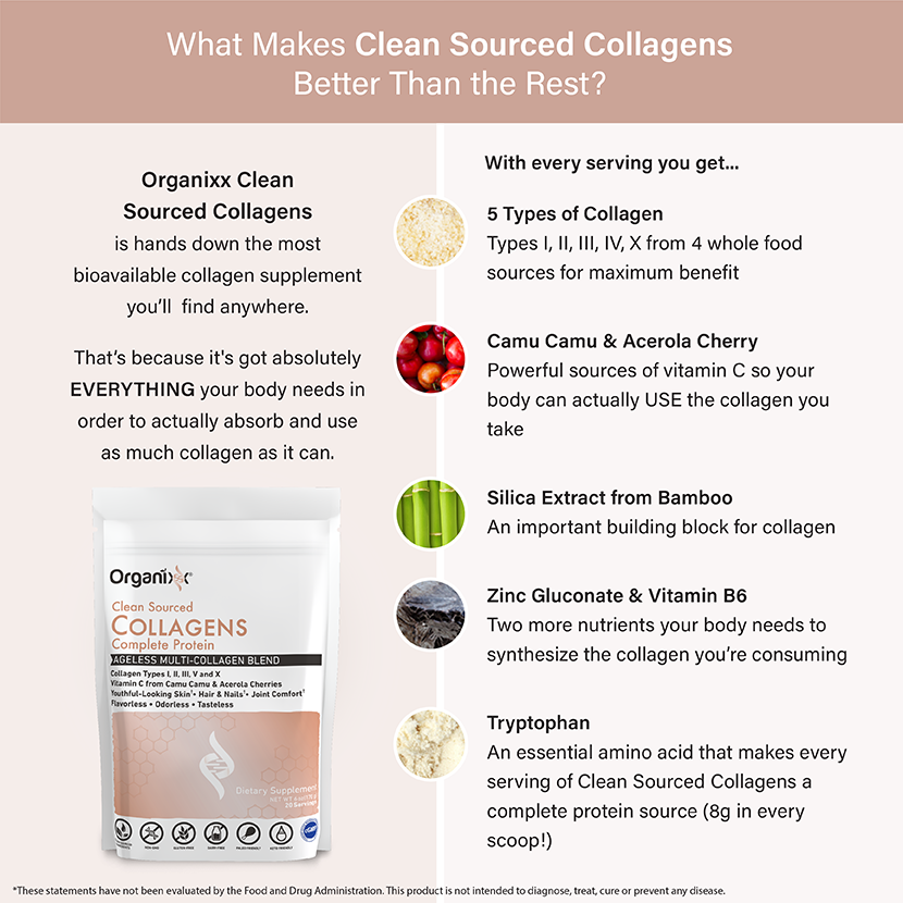 Clean Sourced Collagens