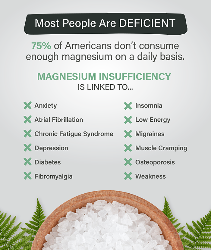 Magnesium 7