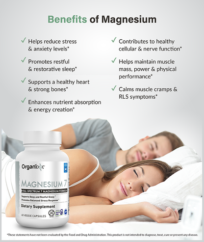 Magnesium 7
